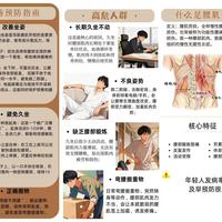 脖子僵腰背酸？分清三类软组织损伤，泡沫轴筋膜枪用对才有效