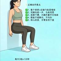 二三十岁膝盖就废了？骨科门诊年轻人越来越多，祸根不是运动