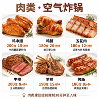 同一份食谱三次三种口感？空气炸锅翻车原因和万能两段式做法