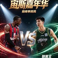 郭昊文vs迪亚洛百分单挑值不值？一篇说透这场10万刀的街球对决