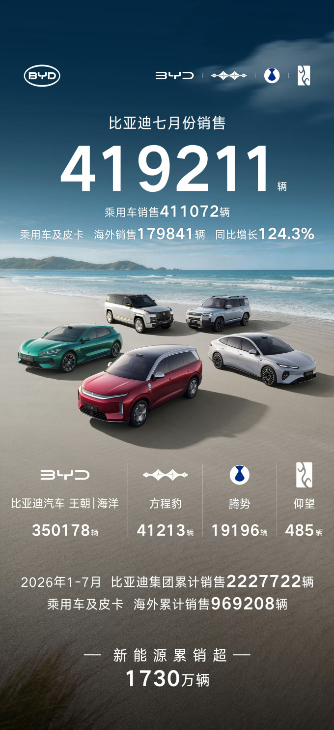 比亚迪新能源车