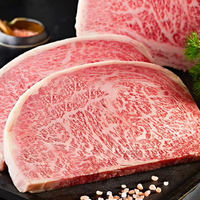 自助餐回本攻略：搞懂M3到M9+的区别，选肉少花冤枉钱