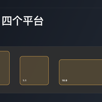 多平台视频制作工具怎么选？一条视频适配四个平台的投入成本
