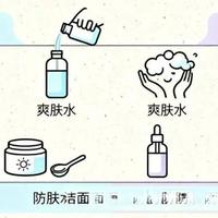 十个精简护肤七个在作死：皮肤科医生教你避开那些毁脸坑