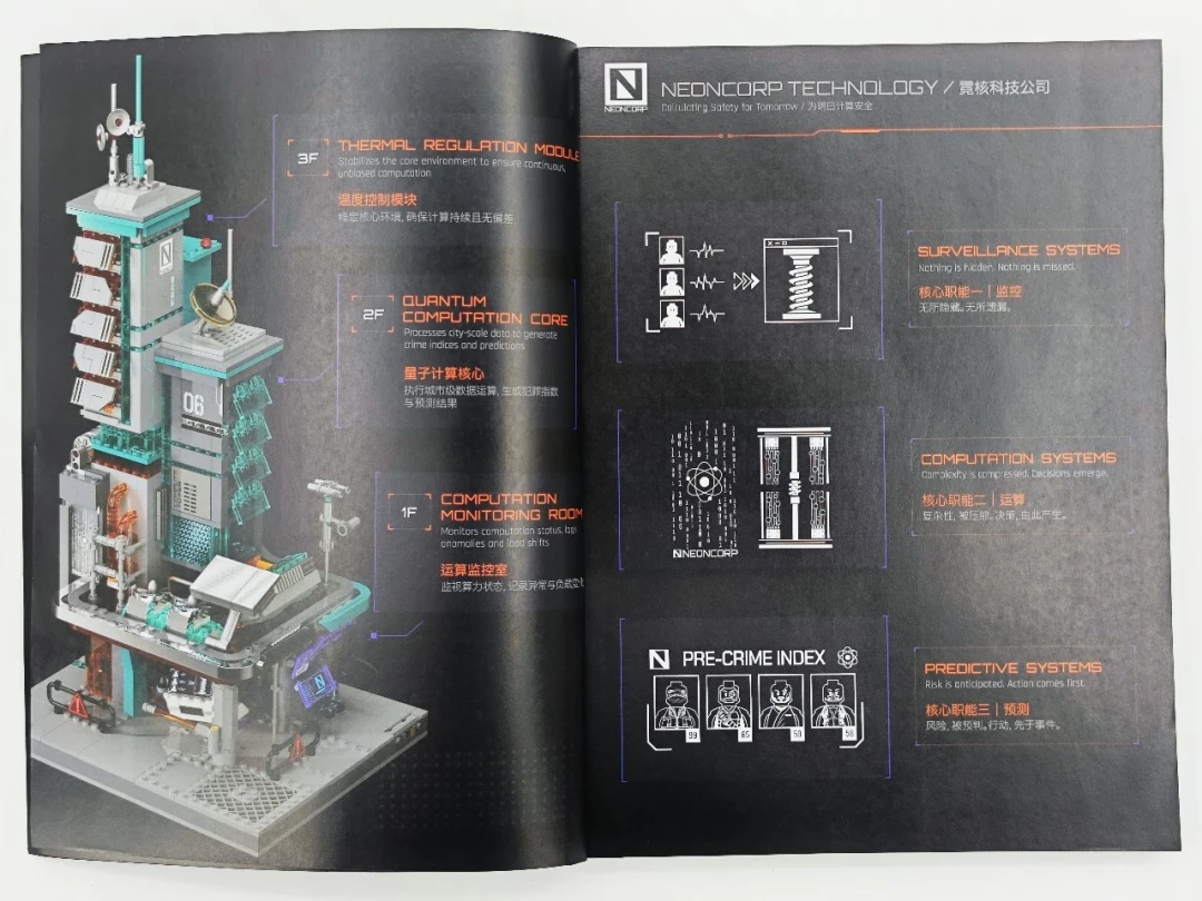 霓虹算力枢纽登场|Lumibricks 七月赛博朋克新作 —— 数据工作站 拼装体验分享