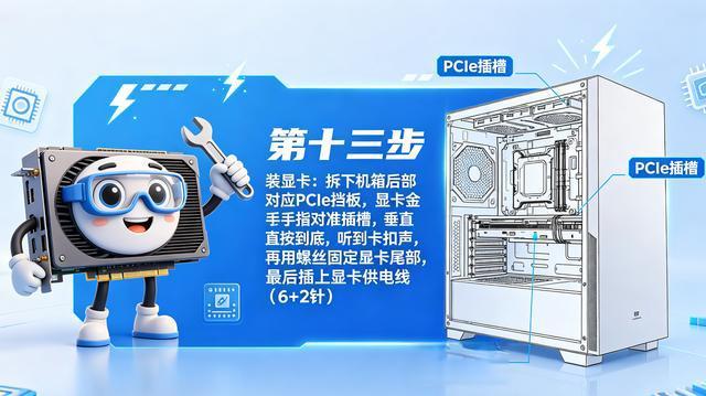 5000块配电脑，这几个坑踩一个都亏大了