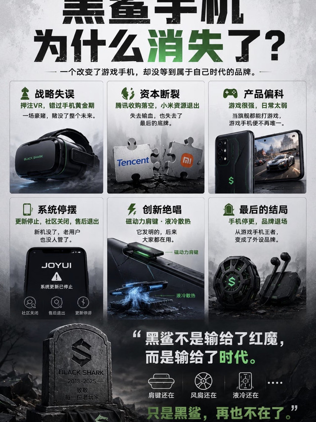 黑鲨手机为什么消失了😭一代游戏神机落幕
