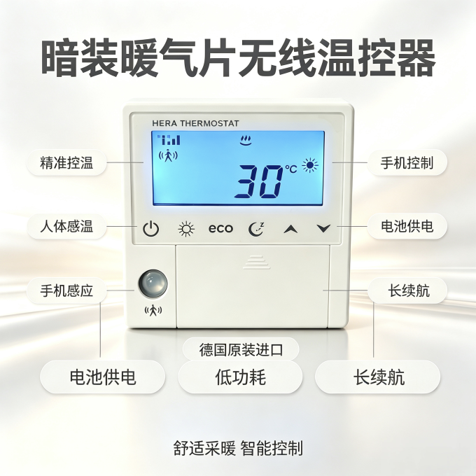智能家居