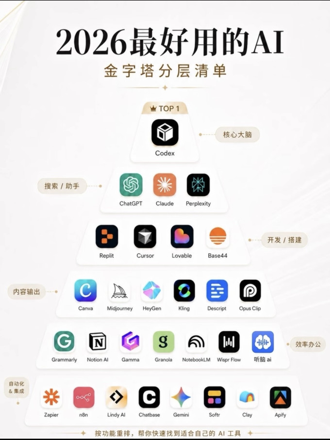 手机软件
