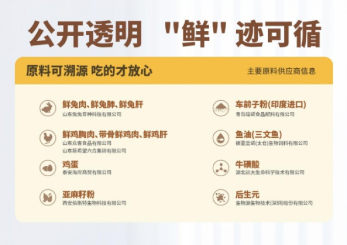 猫大圣猫粮