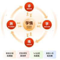 三四年级语文是道坎？5款AI学习机横评，手把手教你选对不踩坑