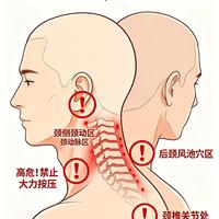 以为在养生，实际在要命！医生紧急提醒：这5类人千万别乱按脖子