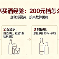 办过几场宴席的买酒经验：200 元档备多少、买哪几支，我摊开说