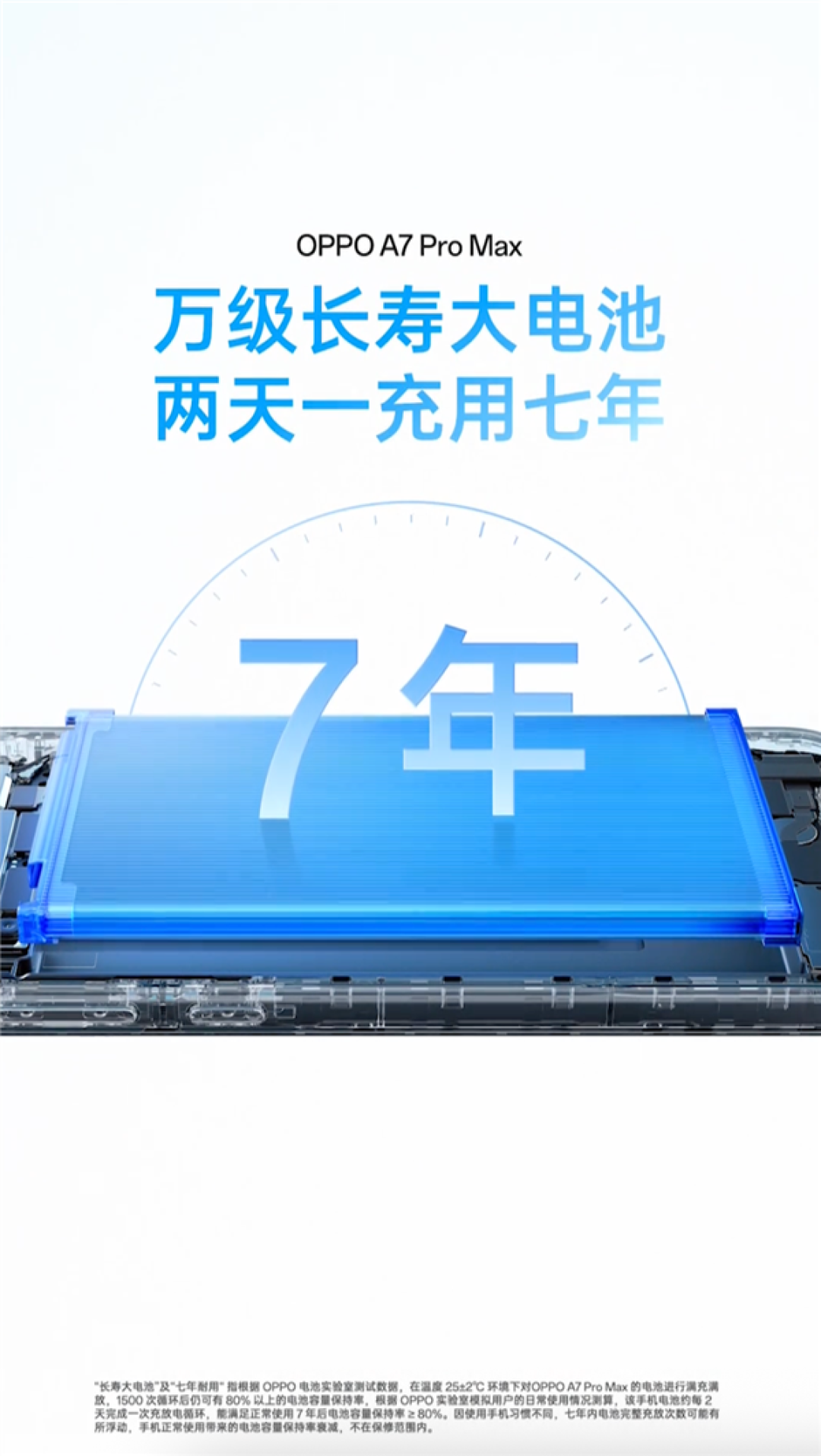 不用买充电宝了!10000mAh OPPO A7 Pro Max有线反充功率最高27W