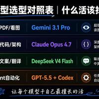 装了十几个AI效率反而更差？三步教你把工具变成真资产