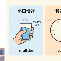 夏天猛灌水越喝越渴？医生：光补水不够，缺了这个才危险