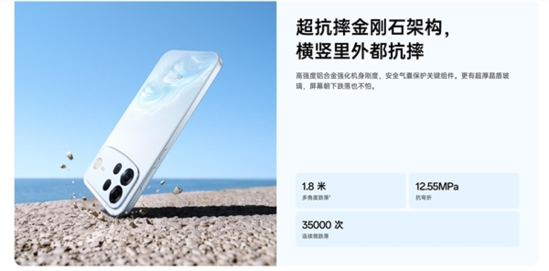 OPPO A7 Pro Max发布：首发OPPO万级长寿大电池 2199元起