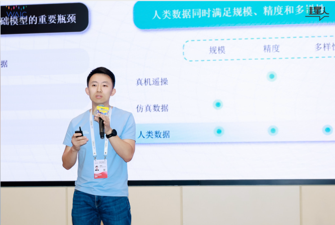WAIC 这场青年论坛,把 AI 圈的真话都说了
