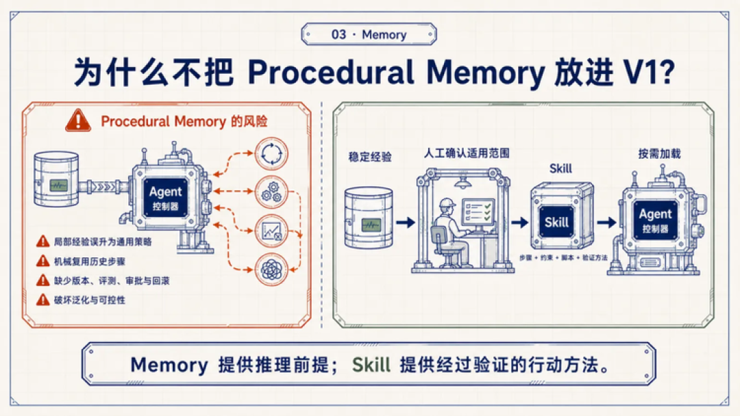 此时此刻最值得研究的AI产品是WorkBuddy