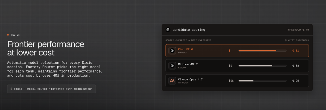 本周AI项目推荐|Factory Router,Inworld Router,nexos.ai ...... Router 无处不在