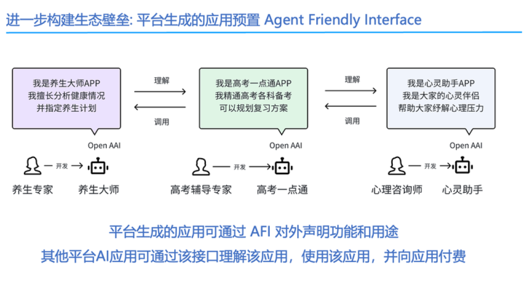 DEMO | 这位前腾讯 T-12 ,做了个给 Agent 用的“POS机”
