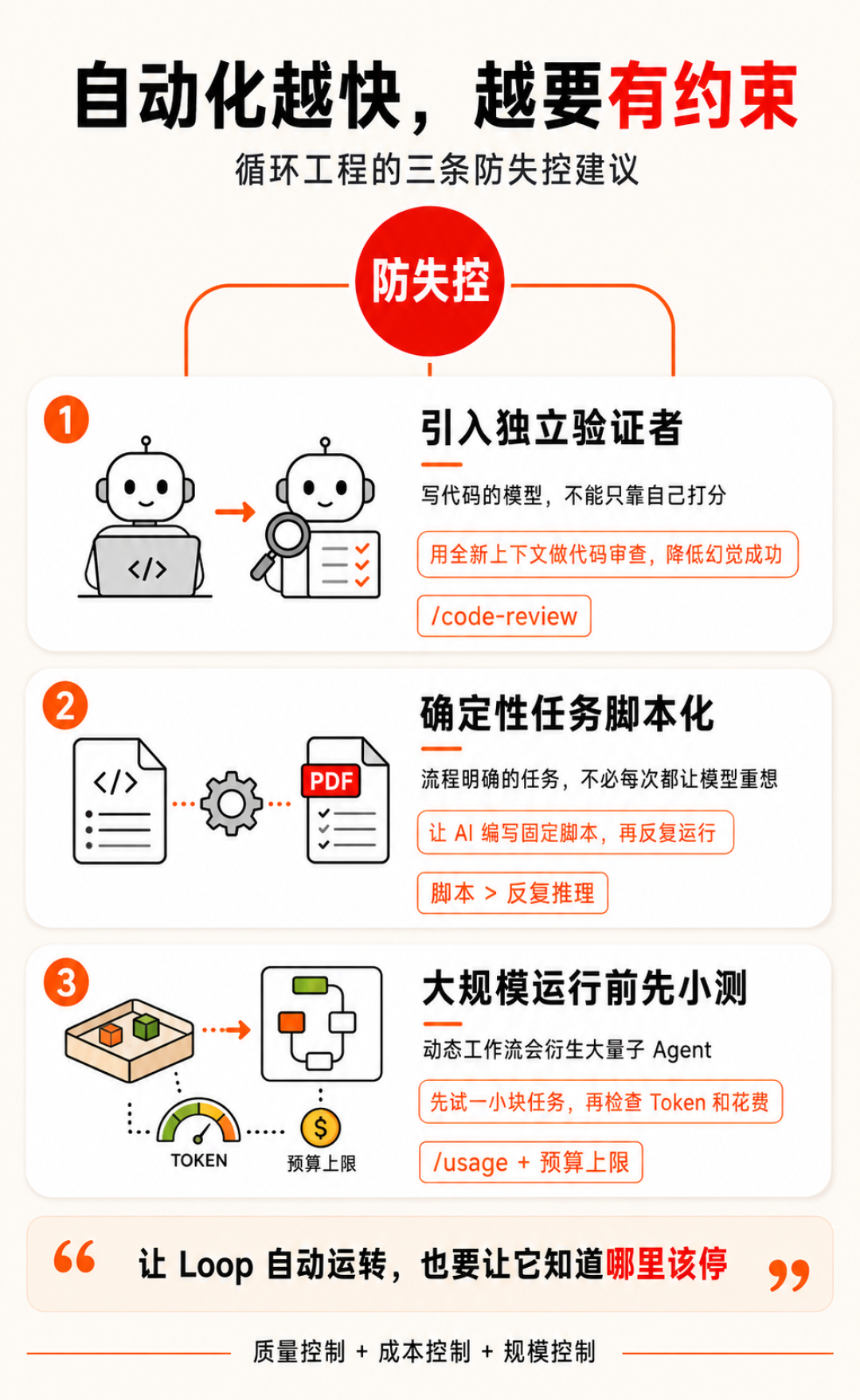 刚刚，Fable 5 极限续命五天，Claude 榨干指南请收好