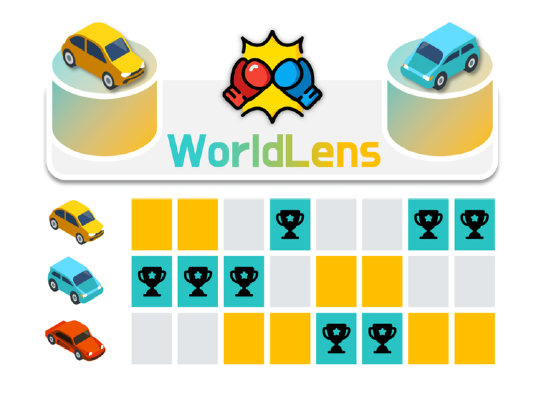 本周 AI 项目推荐:WorldModelBench,WorldScore,WorldLens…世界模型井喷,需要新的Benchmark