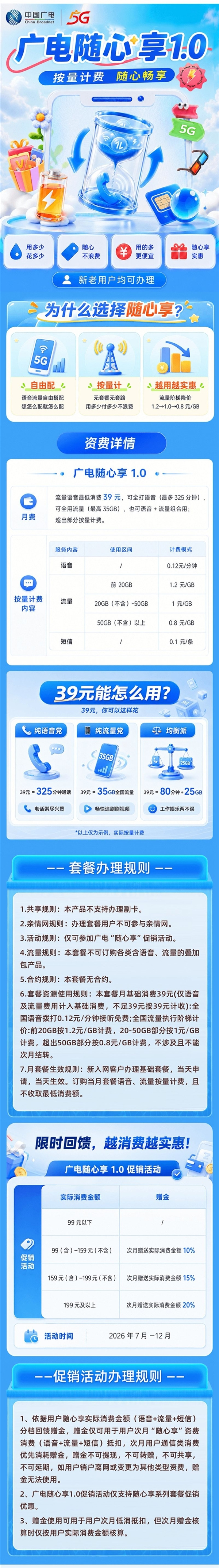 最低0.8元/GB！中国广电推39元起随享套餐：用多少付多少、新老用户都能办