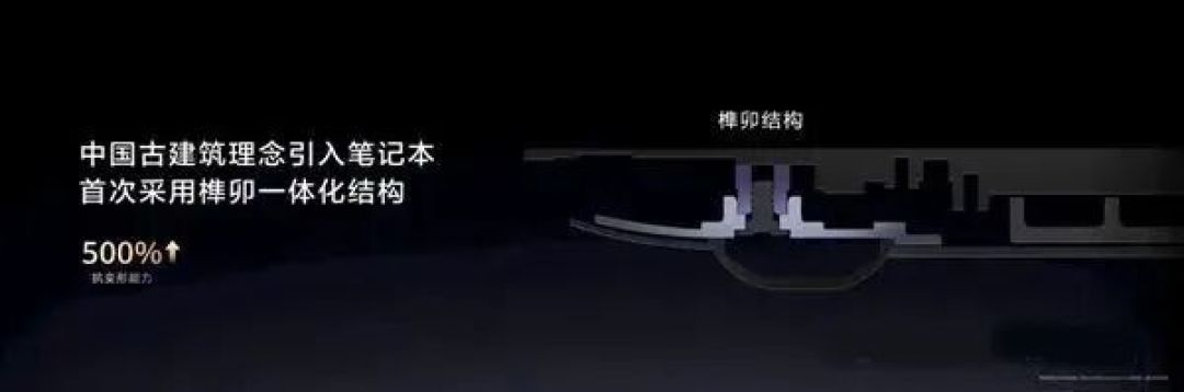 华为两款麒麟CPU首秀,全球最轻14英寸全金属笔记本即将登场