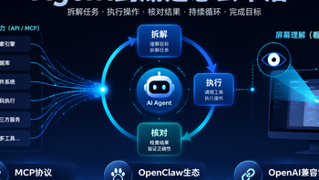 AI Agent哪个好用？28款国产AI Agent工具盘点与解析，一次讲透 