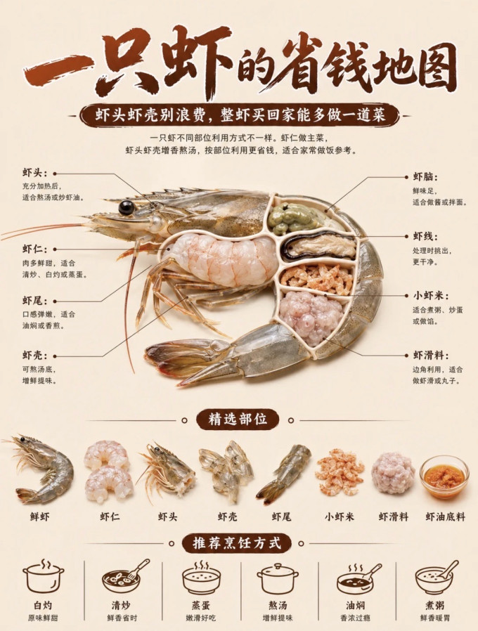 海鲜水产