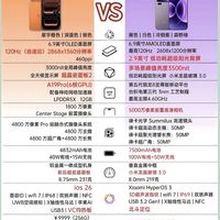 iPhone17 Pro Max VS 小米17 Pro Max🔥顶配旗舰怎么选