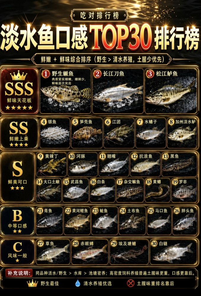 海鲜水产