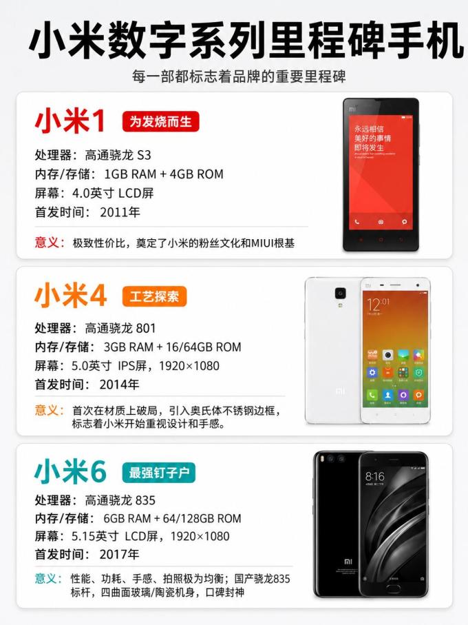 小米手机