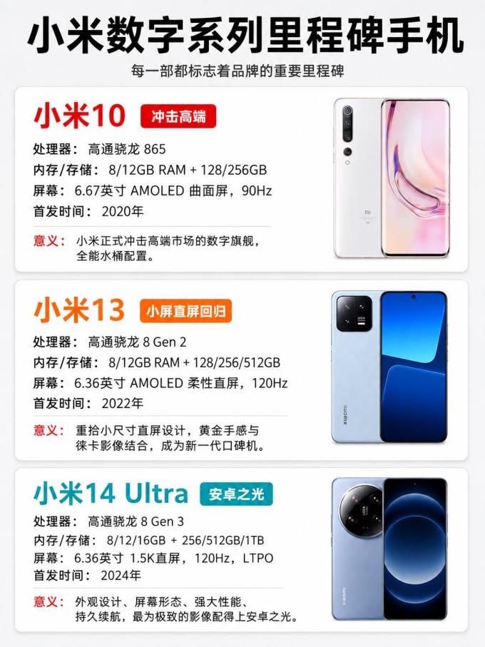 小米手机