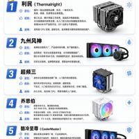 装机别乱选！十大CPU散热器品牌完整梳理