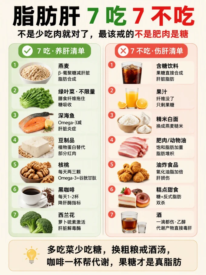 健康营养品