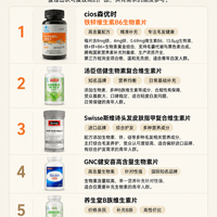 口碑较好的青年白发改善产品排行