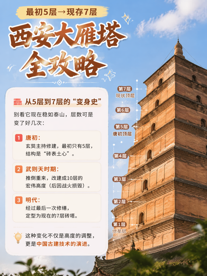 国内度假