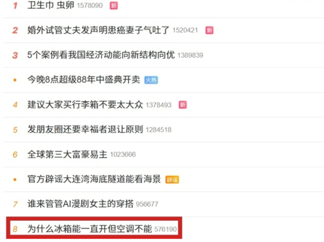 冰箱能一直开但空调不能！格力朱磊：质量没问题空调也能一直开