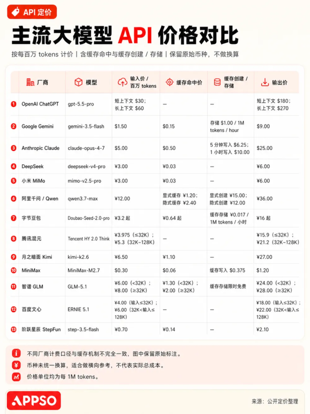 深度|开源大模型的「奥本海默时刻」