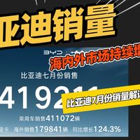 比亚迪7月销量解读，海内外市场持续增长。