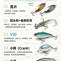 路亚新手闭眼入!5款万能拟饵全攻略,一套搞定全水域作钓