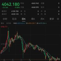 韩国央行13年首次重启购金！金价从高点回落30%，释放什么信号？