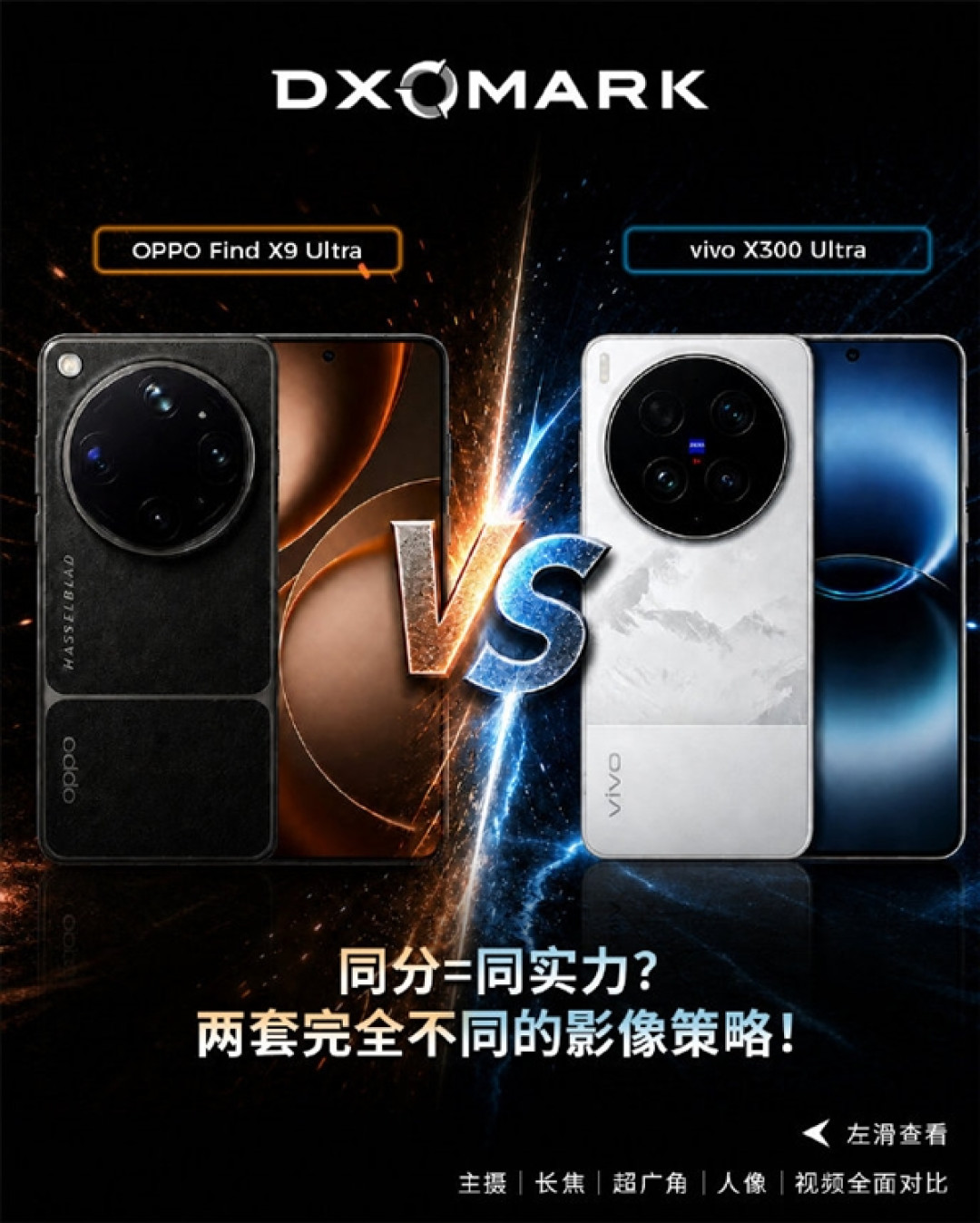 DXOMARK拆解:OPPO、vivo两台影像旗舰同拿170分 各有独门强项