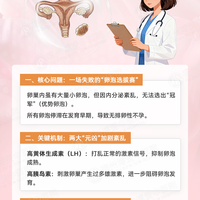 多囊减重别贪多！医生：体重的5%就够了，超6成能恢复排卵