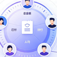 合伙吃饭算不清账?用这招,3秒自动分摊,告别糊涂账!