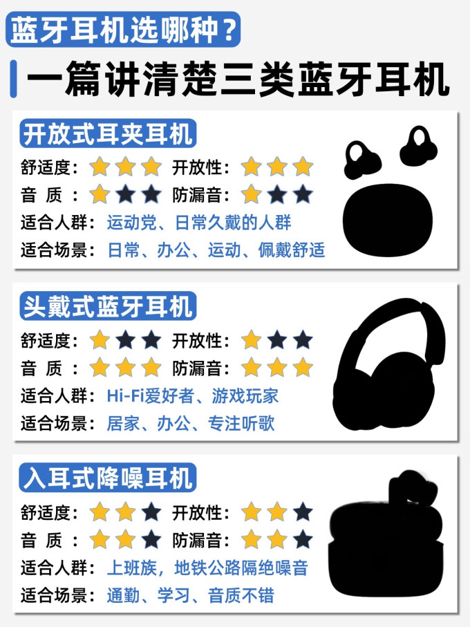 耳机