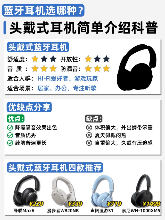 耳机
