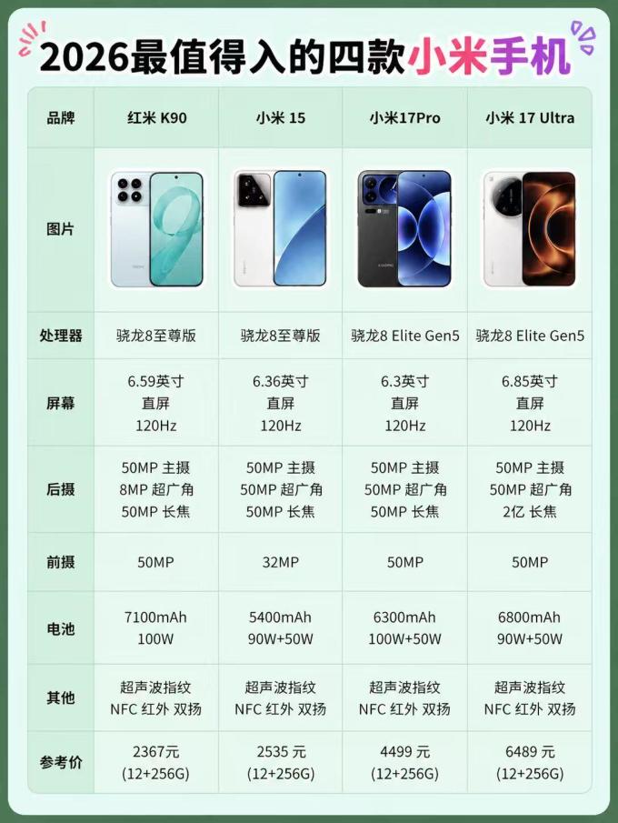 小米手机